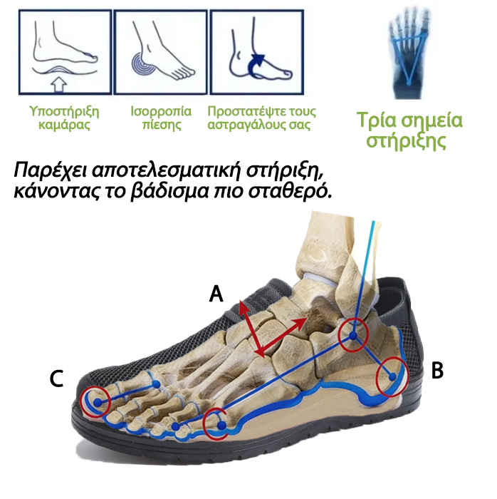 Mazomen® 【⏰Μισή τιμή σήμερα👟】Άνετο περπάτημα όλη μέρα | Σχεδιασμός υποστήριξης καμάρας | Ανακουφίζει αποτελεσματικά από την κόπωση | Ανακουφίζει από τον πόνο | Μαλακό και αναπνεύσιμο | Ανθεκτικό👞