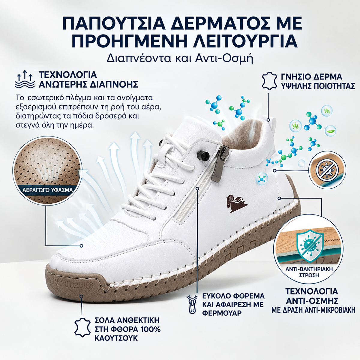 Τελευταία μέρα! Έκπτωση 30%! ✅ Ορθοπεδικά ιατρικά παπούτσια σχεδιασμένα για άτομα με προβλήματα στα πόδια – ανακουφίζουν από τον πόνο στη μέση, τις αρθρώσεις και τα πόδια.
